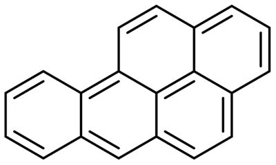 多環(huán)芳烴是啥？為什么他大量存在于汽車中，危害我們的身體！