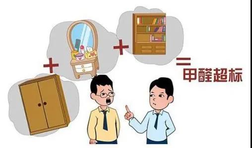 廣東省市場監(jiān)督管理局公布：20款人造板產(chǎn)品甲醛釋放量不達(dá)標(biāo)，裝修可要當(dāng)心