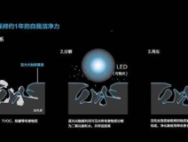 光觸媒和生物酶哪個除甲醛比較好？