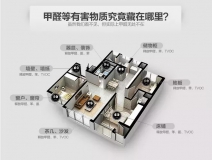 室內(nèi)甲醛檢測(cè)多少錢(qián)？用什么方法檢測(cè)好？