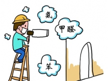 專業(yè)除甲醛公司如何判斷？