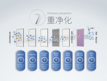 霧霾、粉塵、甲醛、細(xì)菌等常見(jiàn)空氣問(wèn)題，一招幫您輕松解決，這次我是認(rèn)真的！