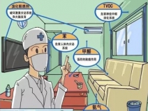 安全、快速除甲醛的秘密，就是這一點(diǎn)