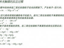 光觸媒可以甲醛治理嗎？