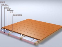 除甲醛的最好方法讓北方地暖開(kāi)啟后再也沒(méi)有甲醛！