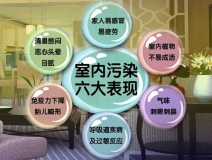 去甲醛加盟怎么樣？三點選址技巧讓您生意火爆