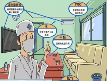 裝修后甲醛治理能靠通風嗎？專家建議不要