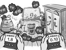 涂料中含有甲醛嗎？