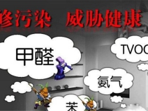 夏季如何預(yù)防甲醛污染？你知道嗎？