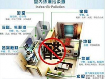 室內(nèi)甲醛治理，你所不知道的誤區(qū)有哪些