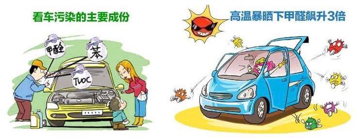 車內(nèi)除甲醛最有效方法有什么？